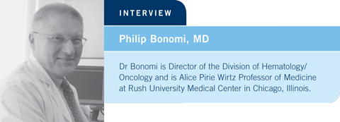 Philip Bonomi, MD